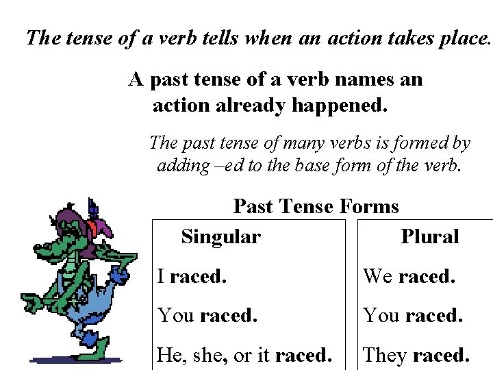 The tense of a verb tells when an action takes place. A past tense