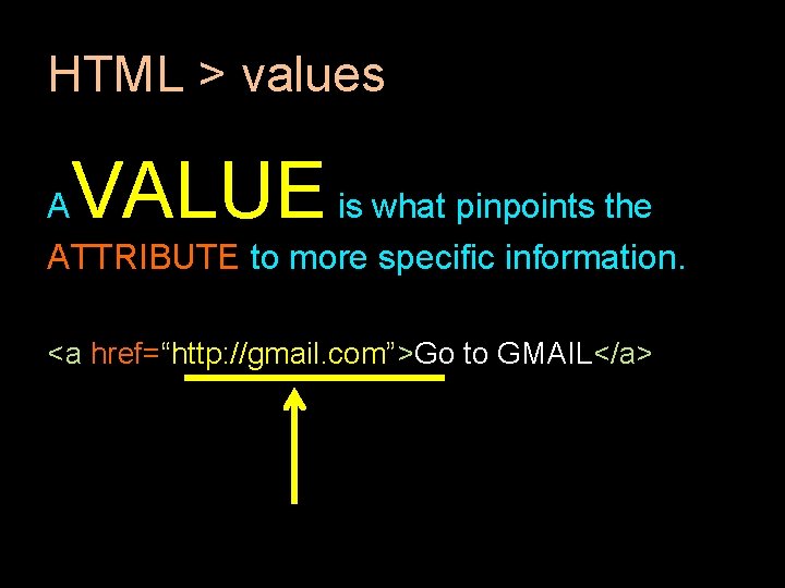 HTML > values VALUE A is what pinpoints the ATTRIBUTE to more specific information. HTML > values VALUE A is what pinpoints the ATTRIBUTE to more specific information.