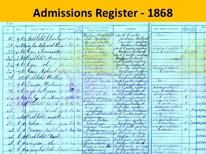 Admissions Register - 1868 