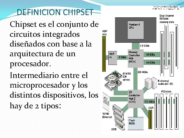 DEFINICION CHIPSET Chipset es el conjunto de circuitos integrados diseñados con base a la