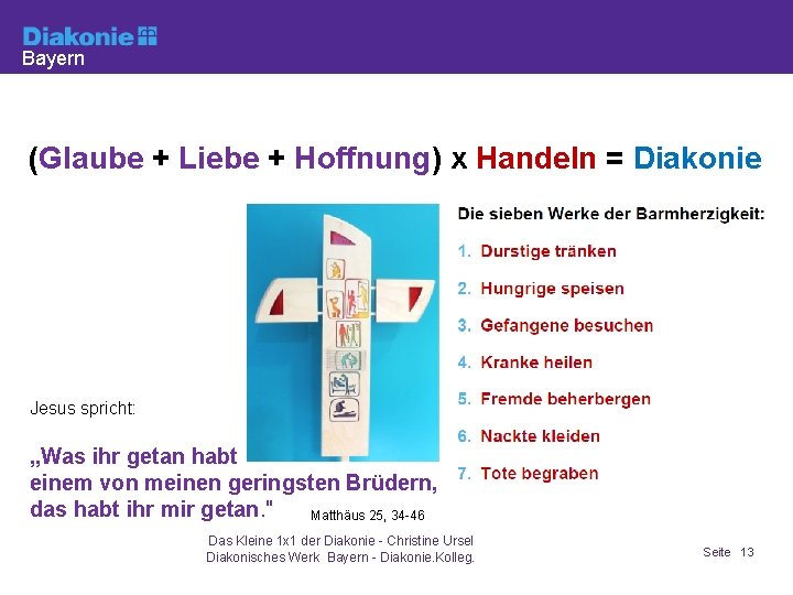 Bayern (Glaube + Liebe + Hoffnung) x Handeln = Diakonie Jesus spricht: „Was ihr