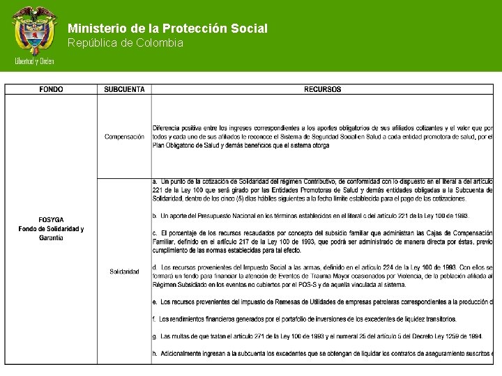 Ministerio de la Protección Social República de Colombia 