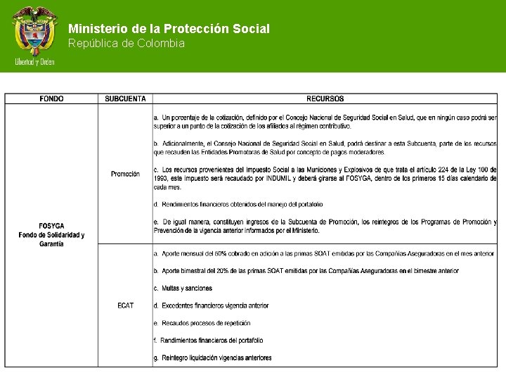 Ministerio de la Protección Social República de Colombia 