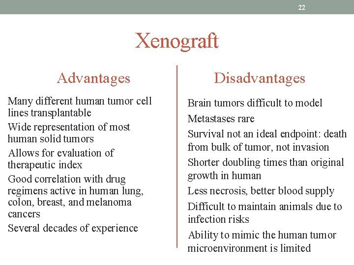22 Xenograft Advantages Many different human tumor cell lines transplantable Wide representation of most