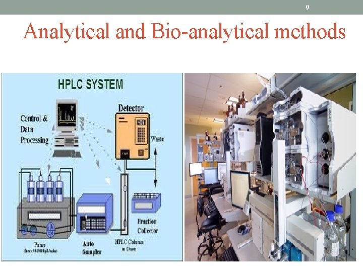 9 Analytical and Bio-analytical methods 