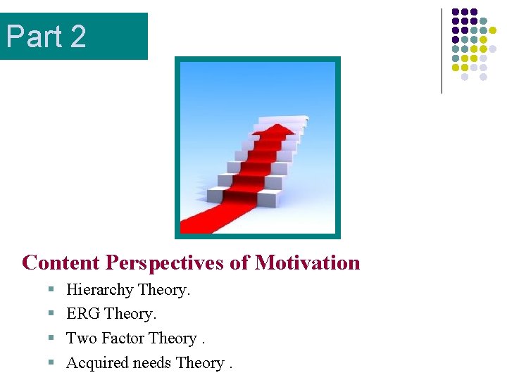 Part 2 Content Perspectives of Motivation § § Hierarchy Theory. ERG Theory. Two Factor