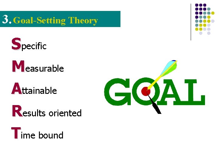 3. Goal-Setting Theory Specific Measurable Attainable Results oriented Time bound 