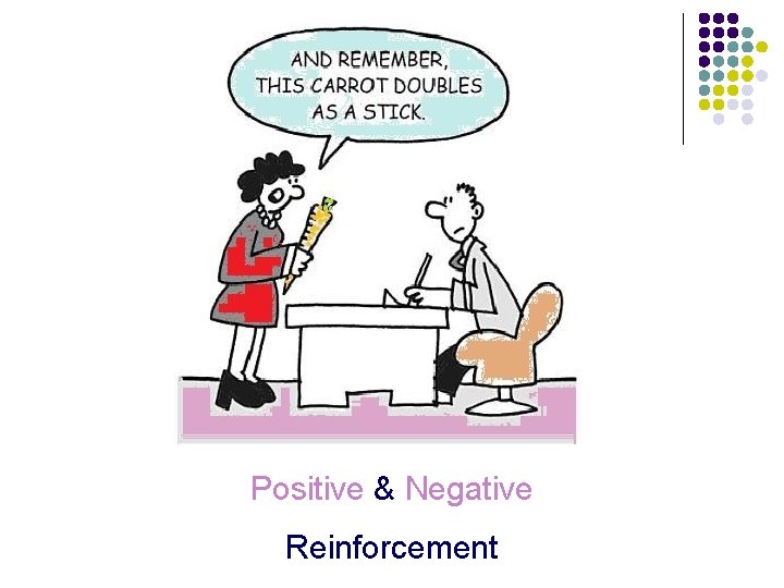 Positive & Negative Reinforcement 
