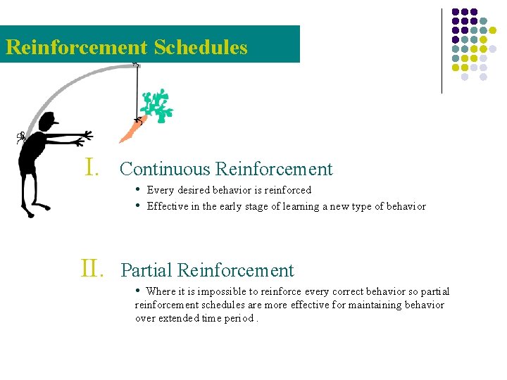 Reinforcement Schedules I. II. Continuous Reinforcement • • Every desired behavior is reinforced Effective