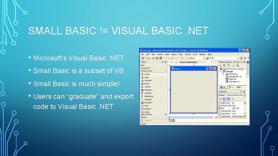 SMALL BASIC != VISUAL BASIC. NET • Microsoft’s Visual Basic. NET • Small Basic SMALL BASIC != VISUAL BASIC. NET • Microsoft’s Visual Basic. NET • Small Basic