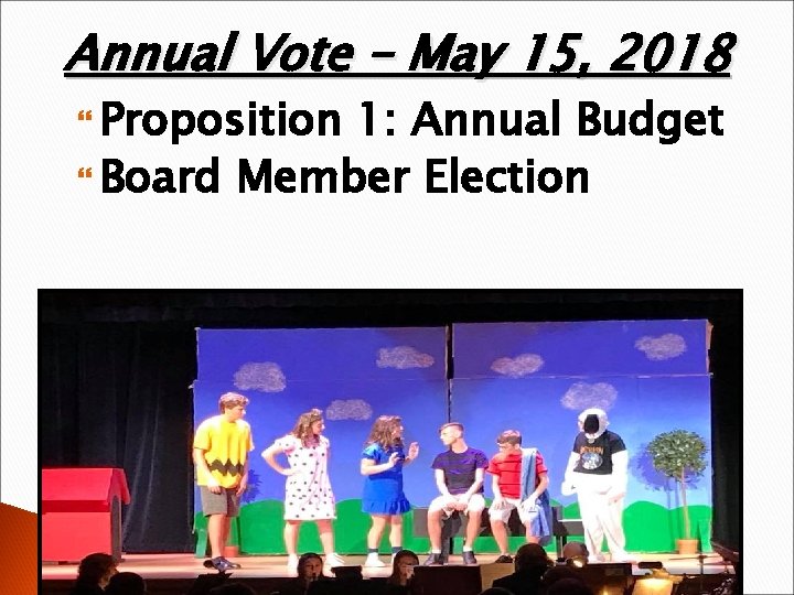 Annual Vote – May 15, 2018 Proposition 1: Annual Budget Board Member Election 