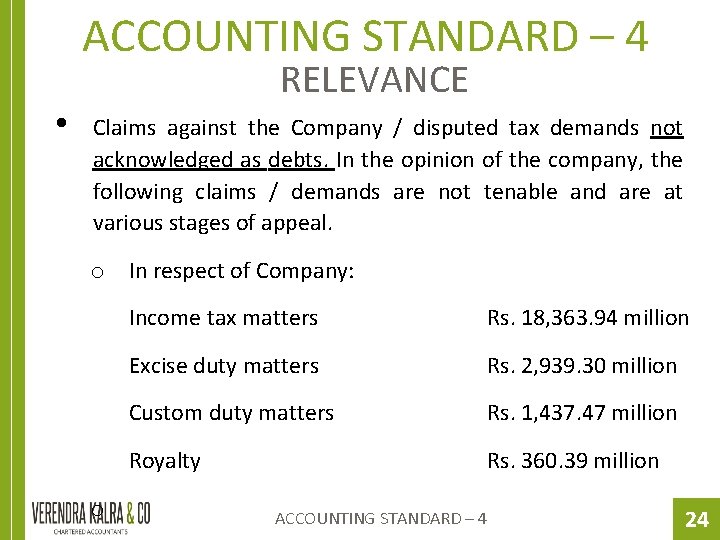 ACCOUNTING STANDARD – 4 • RELEVANCE Claims against the Company / disputed tax demands