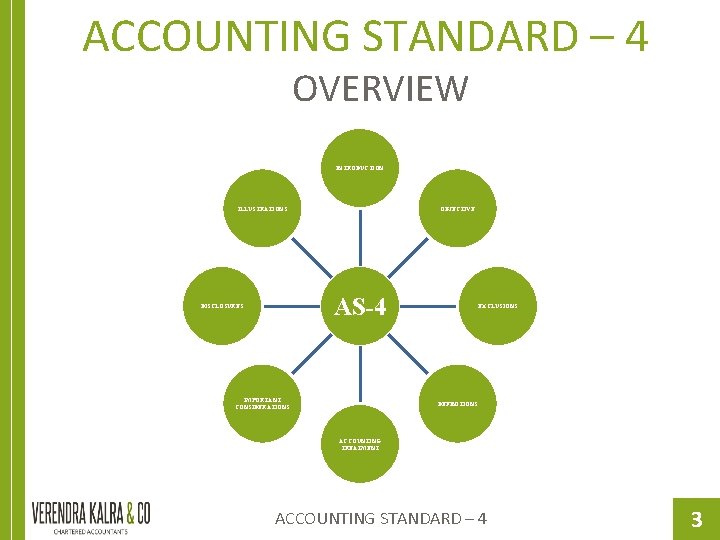 ACCOUNTING STANDARD – 4 OVERVIEW INTRODUCTION ILLUSTRATIONS OBJECTIVE AS-4 DISCLOSURES IMPORTANT CONSIDERATIONS EXCLUSIONS DEFINITIONS