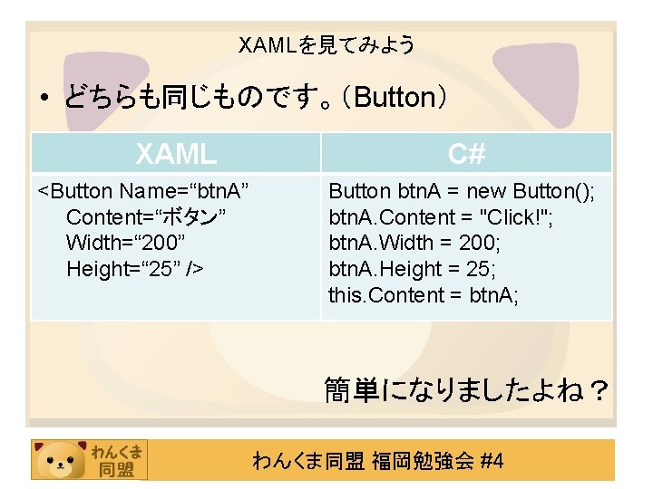 XAMLを見てみよう • どちらも同じものです。（Button） XAML <Button Name=“btn. A” 　　Content=“ボタン” 　　Width=“ 200” 　　Height=“ 25” /> C#