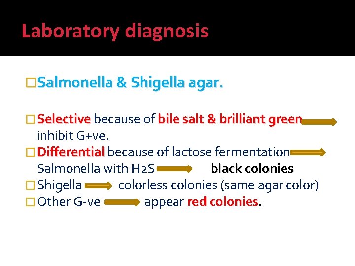 Laboratory diagnosis �Salmonella & Shigella agar. � Selective because of bile salt & brilliant