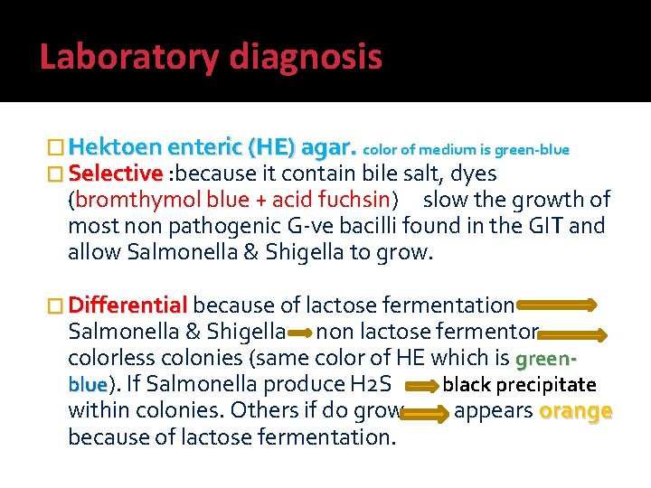 Laboratory diagnosis � Hektoen enteric (HE) agar. color of medium is green-blue � Selective