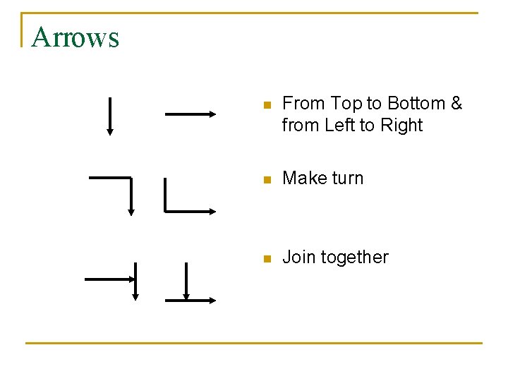 Arrows n From Top to Bottom & from Left to Right n Make turn