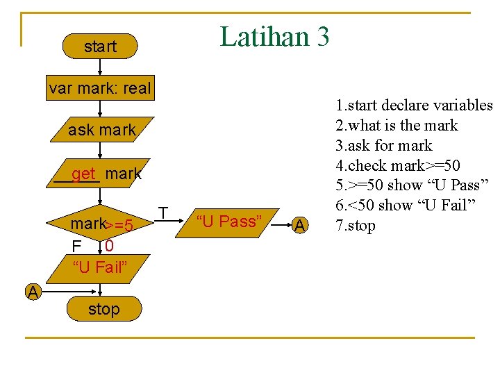 Latihan 3 start var mark: real ask mark get mark _____ mark>=5 F 0 Latihan 3 start var mark: real ask mark get mark _____ mark>=5 F 0