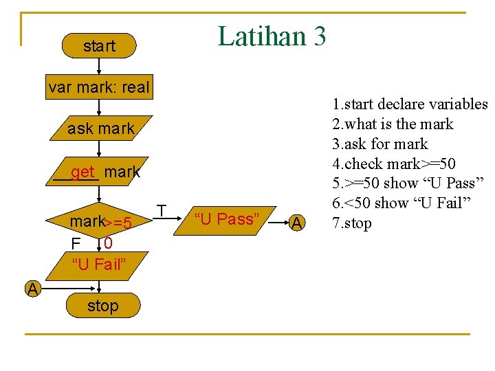 Latihan 3 start var mark: real ask mark get mark _____ mark>=5 F 0