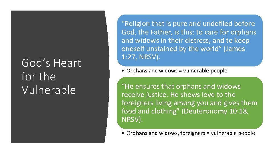 God’s Heart for the Vulnerable “Religion that is pure and undefiled before God, the