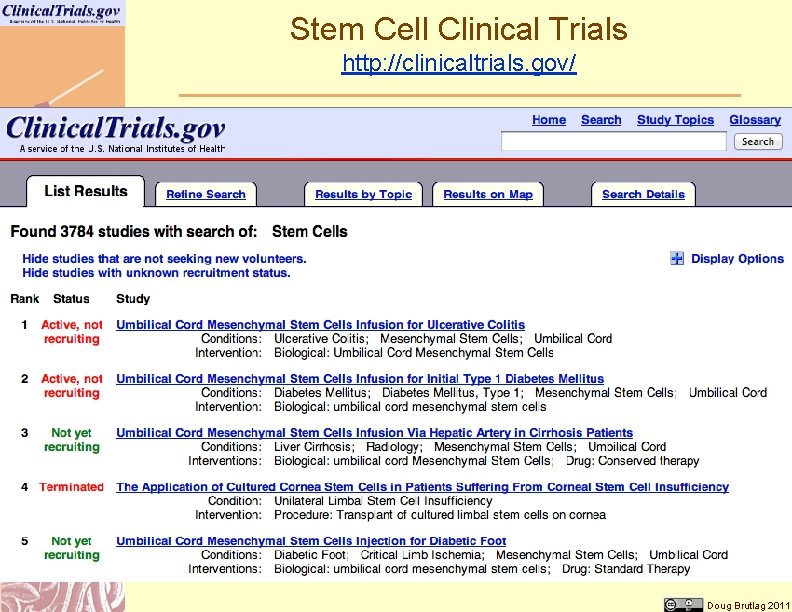 Stem Cell Clinical Trials http: //clinicaltrials. gov/ Doug Brutlag 2011 