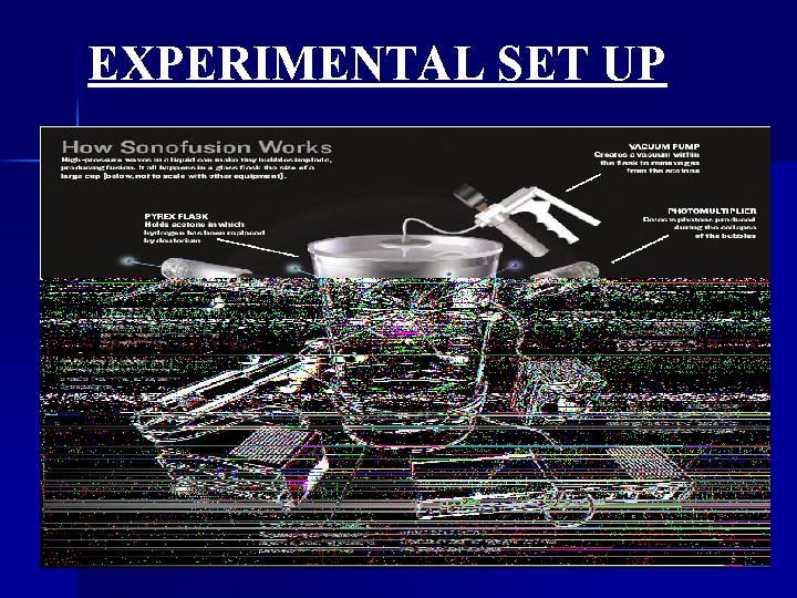 EXPERIMENTAL SET UP 