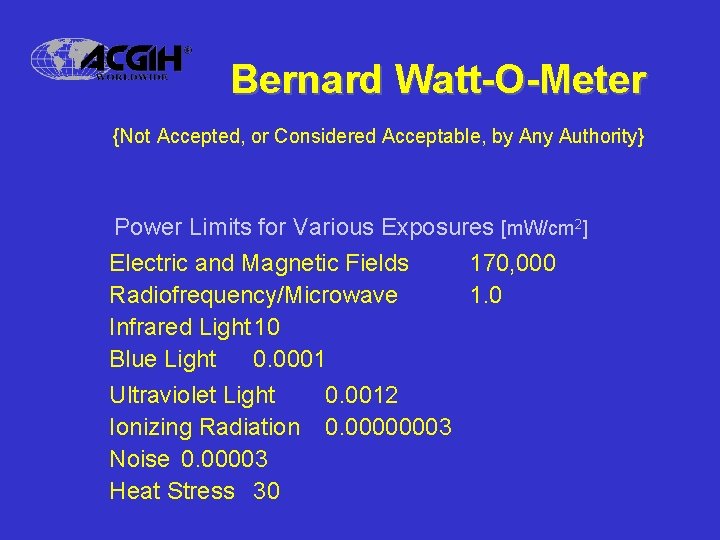 Bernard Watt-O-Meter {Not Accepted, or Considered Acceptable, by Any Authority} Power Limits for Various