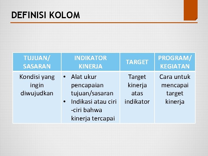 DEFINISI KOLOM TUJUAN/ SASARAN INDIKATOR KINERJA Kondisi yang ingin diwujudkan • Alat ukur pencapaian