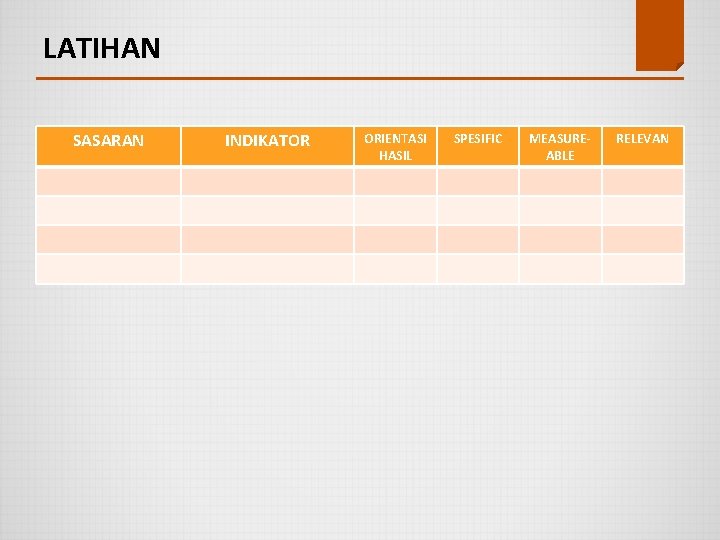 LATIHAN SASARAN INDIKATOR ORIENTASI HASIL SPESIFIC MEASUREABLE RELEVAN 