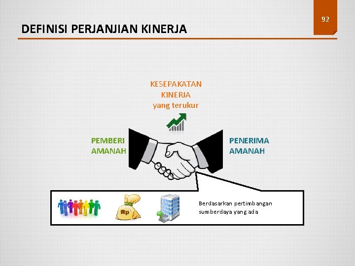 92 DEFINISI PERJANJIAN KINERJA KESEPAKATAN KINERJA yang terukur PEMBERI AMANAH PENERIMA AMANAH Berdasarkan pertimbangan