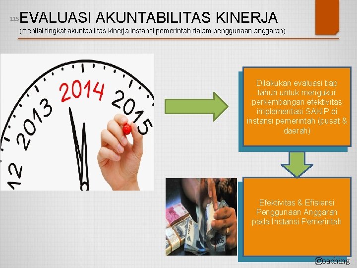 EVALUASI AKUNTABILITAS KINERJA 115 (menilai tingkat akuntabilitas kinerja instansi pemerintah dalam penggunaan anggaran) Dilakukan