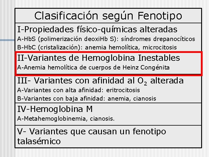 Clasificación según Fenotipo I-Propiedades físico-químicas alteradas A-Hb. S (polimerización deoxi. Hb S): síndromes drepanocíticos