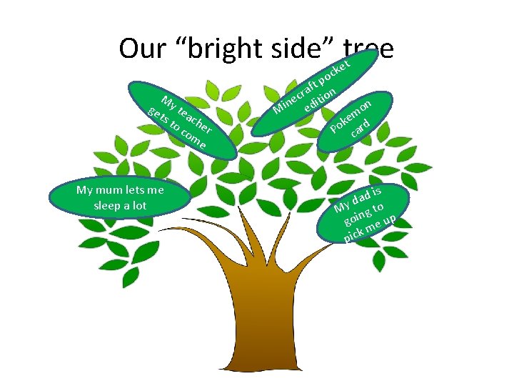 Our “bright side” etree t My ge te ts ach to co er me