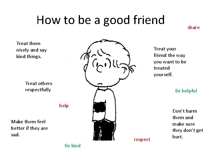 How to be a good friend Treat them nicely and say kind things. share