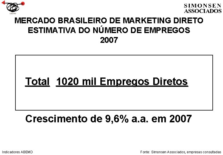 MERCADO BRASILEIRO DE MARKETING DIRETO ESTIMATIVA DO NÚMERO DE EMPREGOS 2007 Total 1020 mil