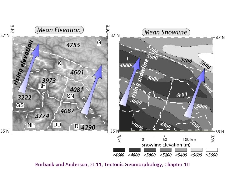 Burbank and Anderson, 2011, Tectonic Geomorphology, Chapter 10 