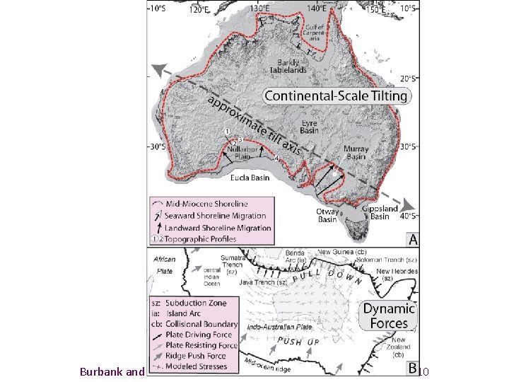 Burbank and Anderson, 2011, Tectonic Geomorphology, Chapter 10 