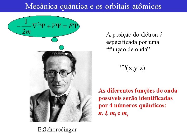 Mecânica quântica e os orbitais atômicos A posição do elétron é especificada por uma