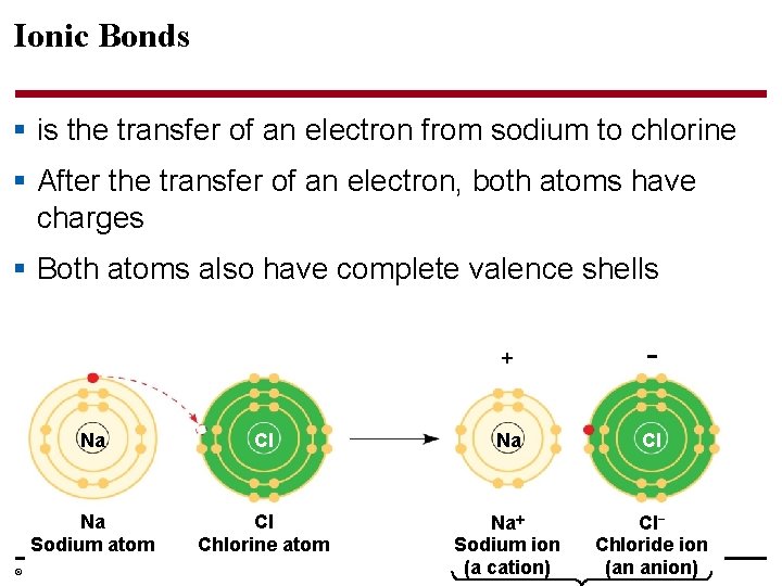 Ionic Bonds § is the transfer of an electron from sodium to chlorine §