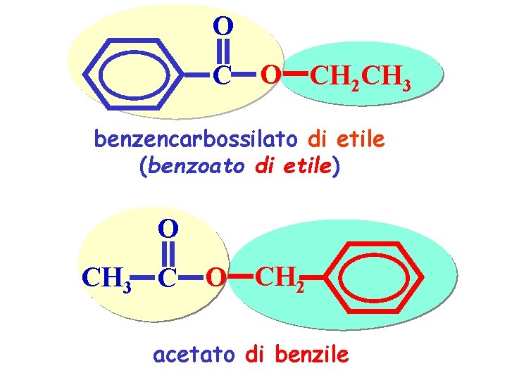 O C O CH 2 CH 3 benzencarbossilato di etile (benzoato di etile) O