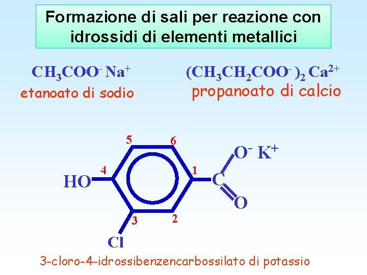 Formazione di sali per reazione con idrossidi di elementi metallici (CH 3 CH 2