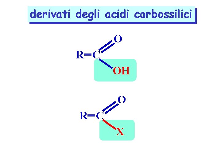derivati degli acidi carbossilici O R C OH O R C X 