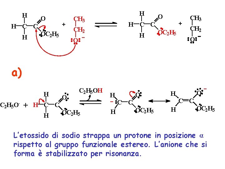 H O CH 3 H C C H H CH 3 H C C