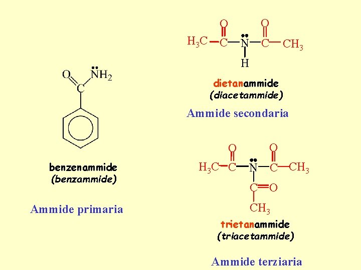 H 3 C O O C N C CH 3 H dietanammide (diacetammide) Ammide