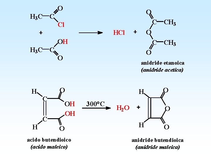 O H 3 C C O C CH 3 Cl O HCl OH H