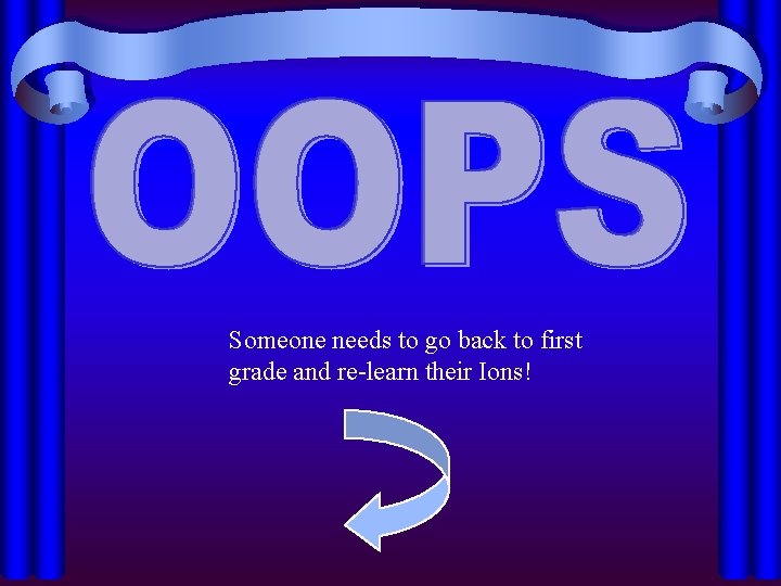 Someone needs to go back to first grade and re-learn their Ions! 