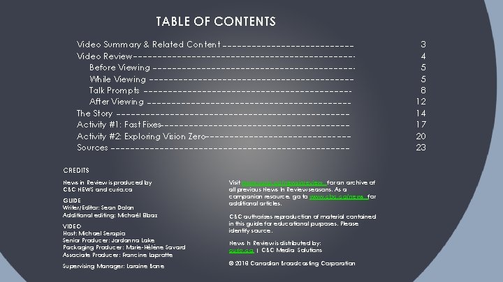 TABLE OF CONTENTS Video Summary & Related Content Video Review Before Viewing While Viewing