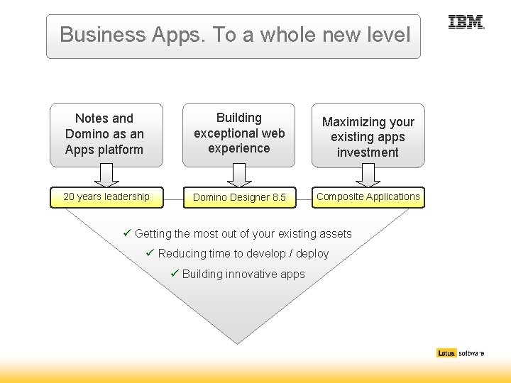 Business Apps. To a whole new level Notes and Domino as an Apps platform Business Apps. To a whole new level Notes and Domino as an Apps platform