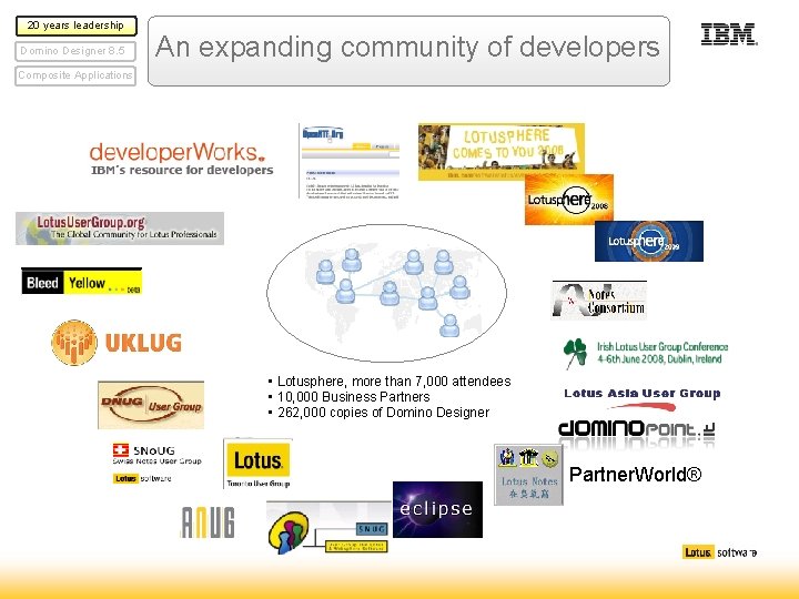 20 years leadership Domino Designer 8. 5 An expanding community of developers Composite Applications 20 years leadership Domino Designer 8. 5 An expanding community of developers Composite Applications