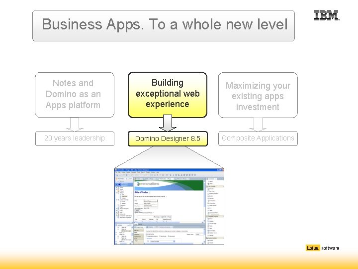 Business Apps. To a whole new level Notes and Domino as an Apps platform Business Apps. To a whole new level Notes and Domino as an Apps platform